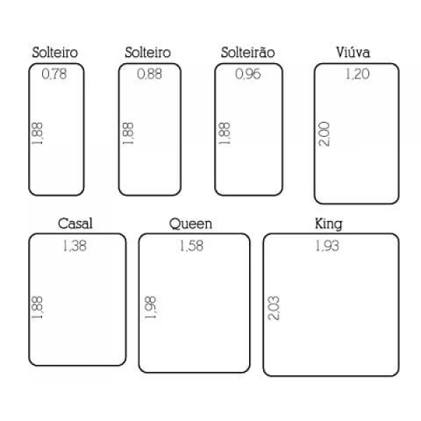 Tamanho Cama Queen, King, Super King e Solteiro - Medidas Certas